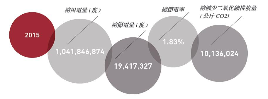 能資源再利用平台 (2).jpg