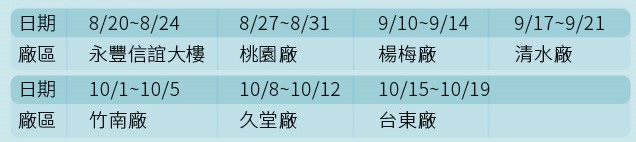 廠區巡迴