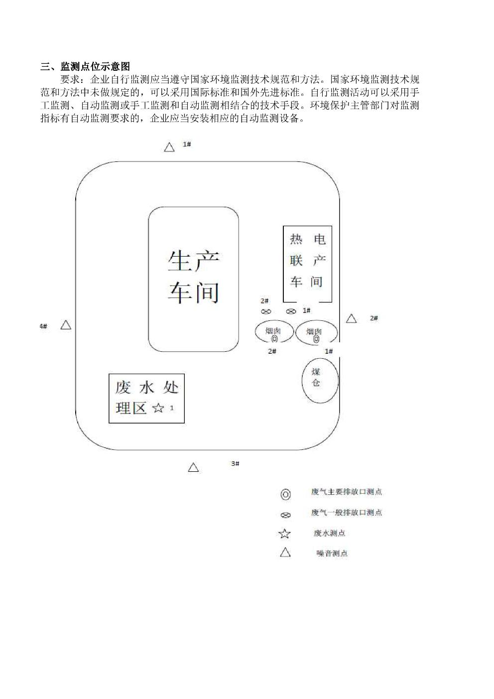 永丰余自行监测方案5