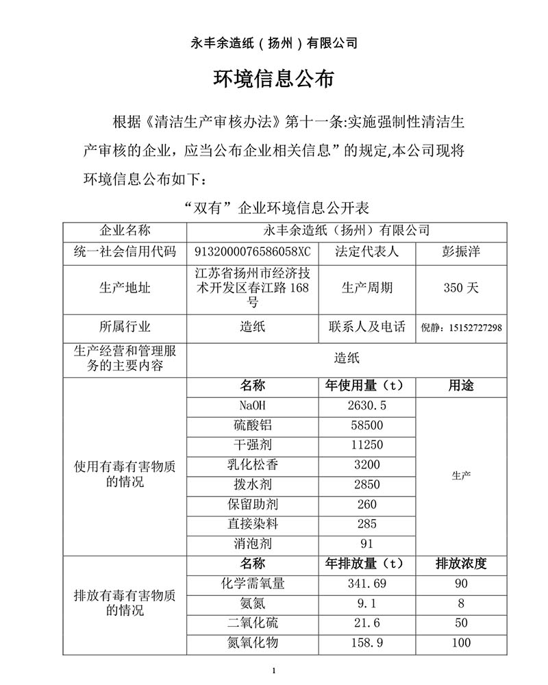 信息公布表-1